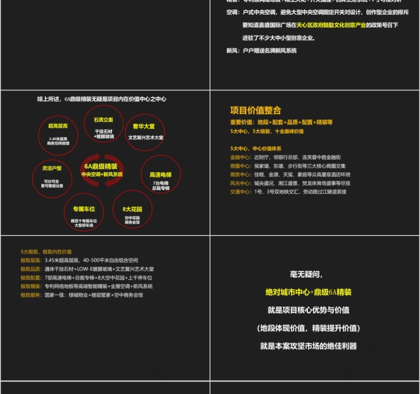 房地产项目整合推广策划案ppt第10张