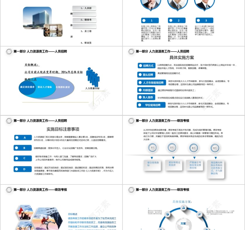 行政人事部年度计划ppt第2张