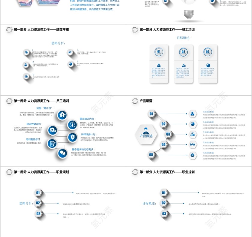 行政人事部年度计划ppt第3张