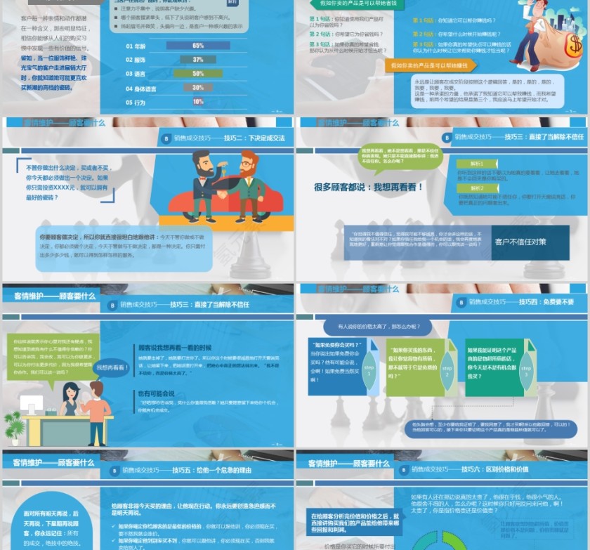 客服技巧培训PPT模板第2张