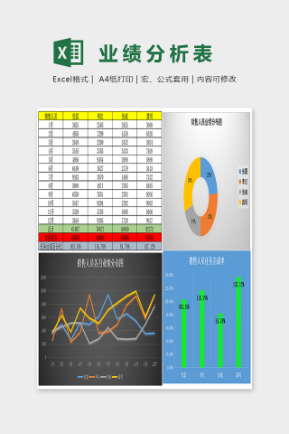 精美大气复合土数据分析表EXcel