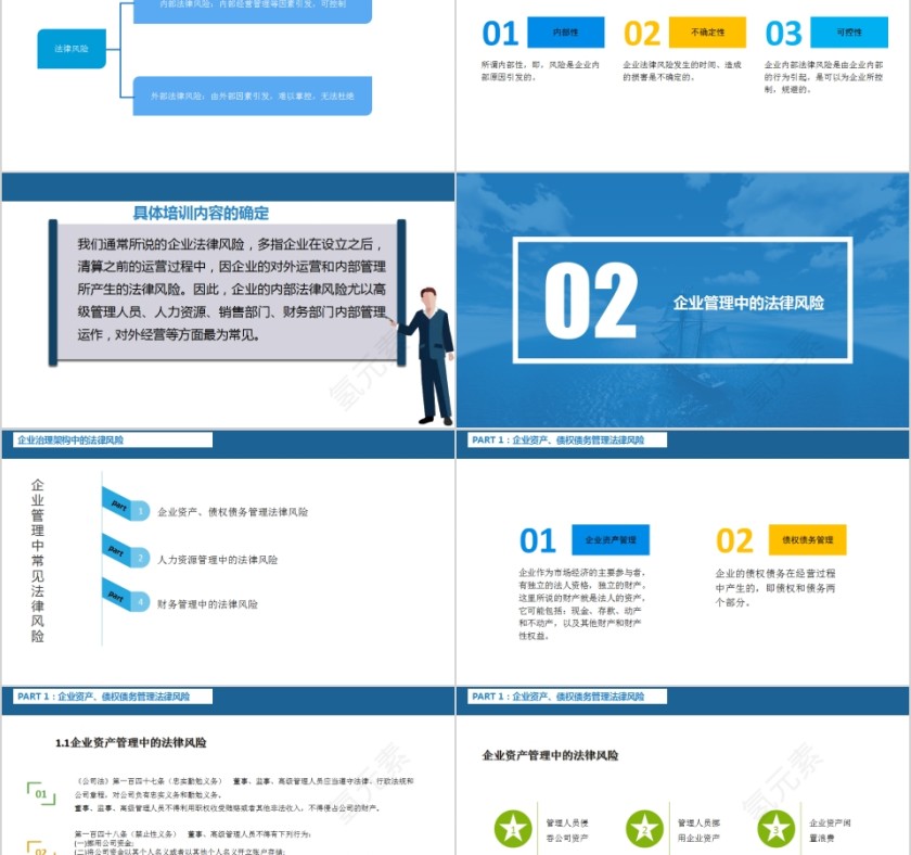 企业法律风险认知与防范PPT模板第2张