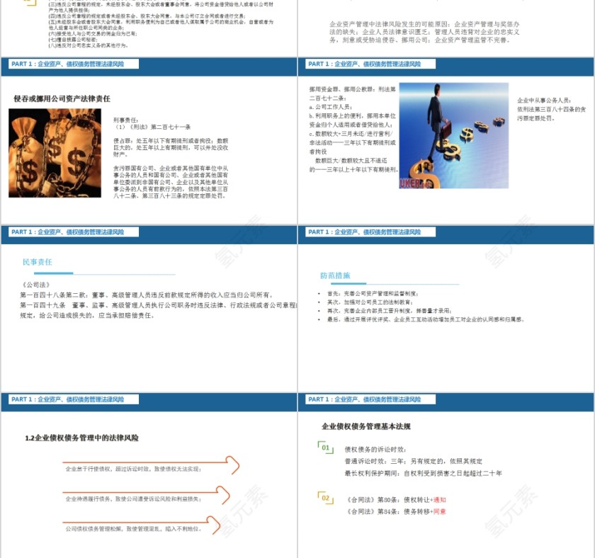 企业法律风险认知与防范PPT模板第3张