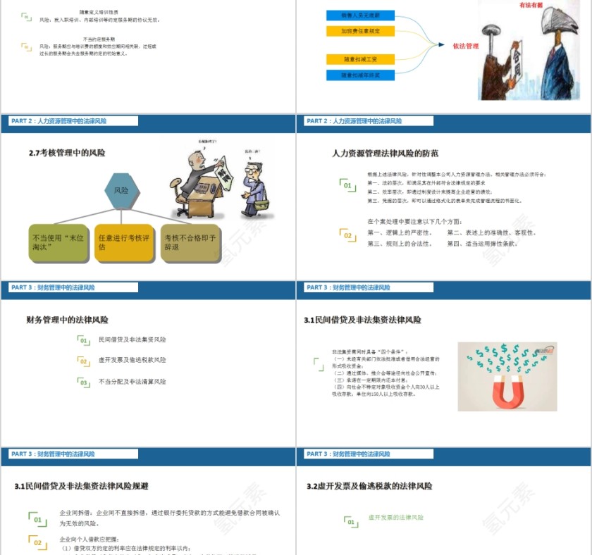 企业法律风险认知与防范PPT模板第5张