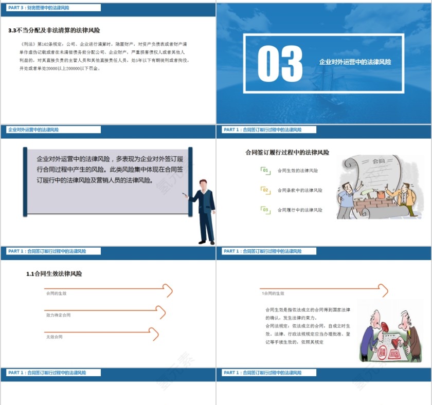 企业法律风险认知与防范PPT模板第7张
