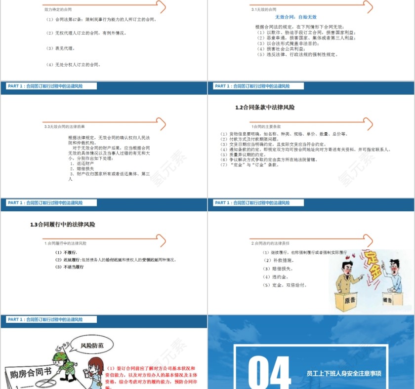 企业法律风险认知与防范PPT模板第8张