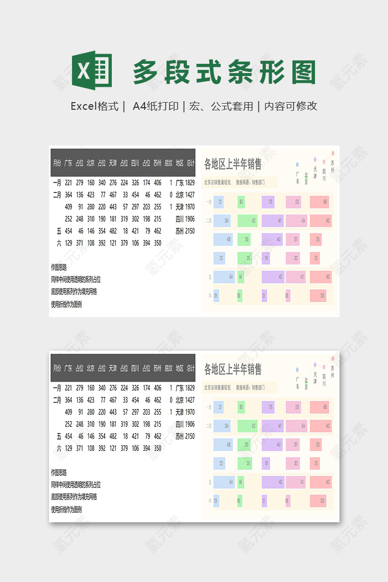 数据可视化多段式条形图excel模板