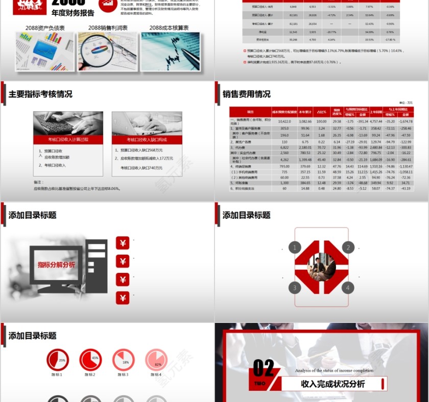 企业年度季度总结报告工作汇报财务报表分析报告ppt第2张