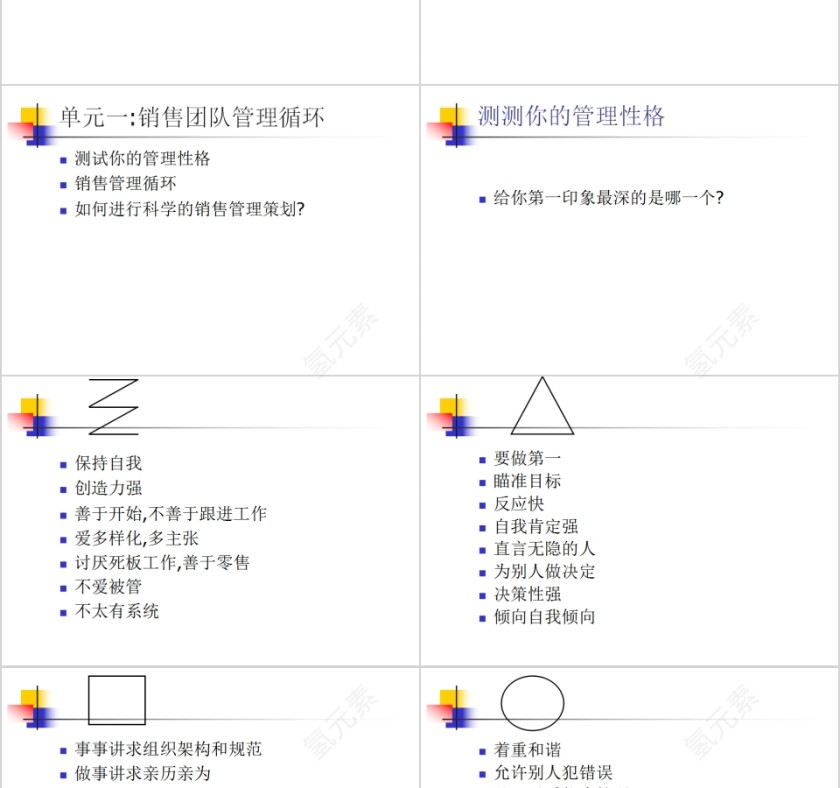 销售团队管理技能修炼销售团队管理培训PPT模板第2张