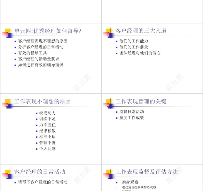 销售团队管理技能修炼销售团队管理培训PPT模板第9张