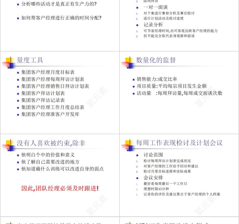 销售团队管理技能修炼销售团队管理培训PPT模板第10张