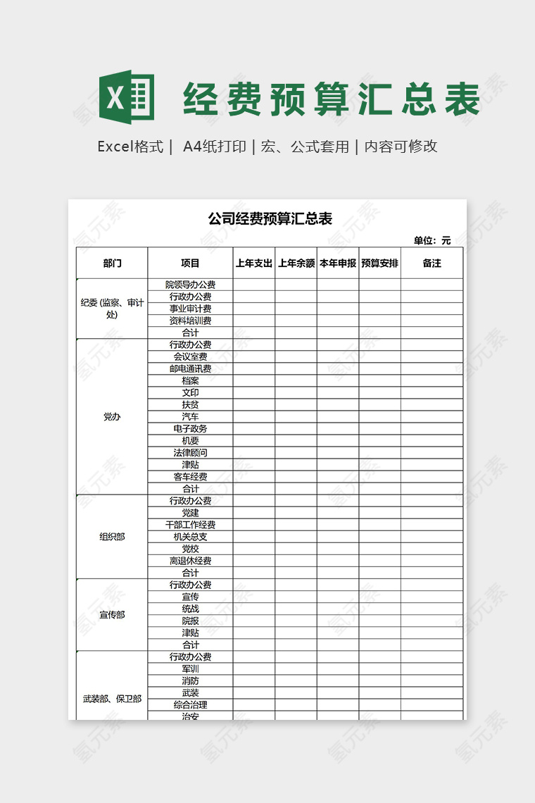 公司经费预算汇总表excel模板