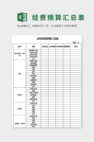 公司经费预算汇总表excel模板