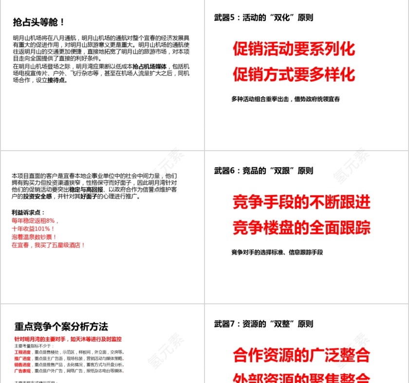 房地产温泉寓推广方案PPT第11张