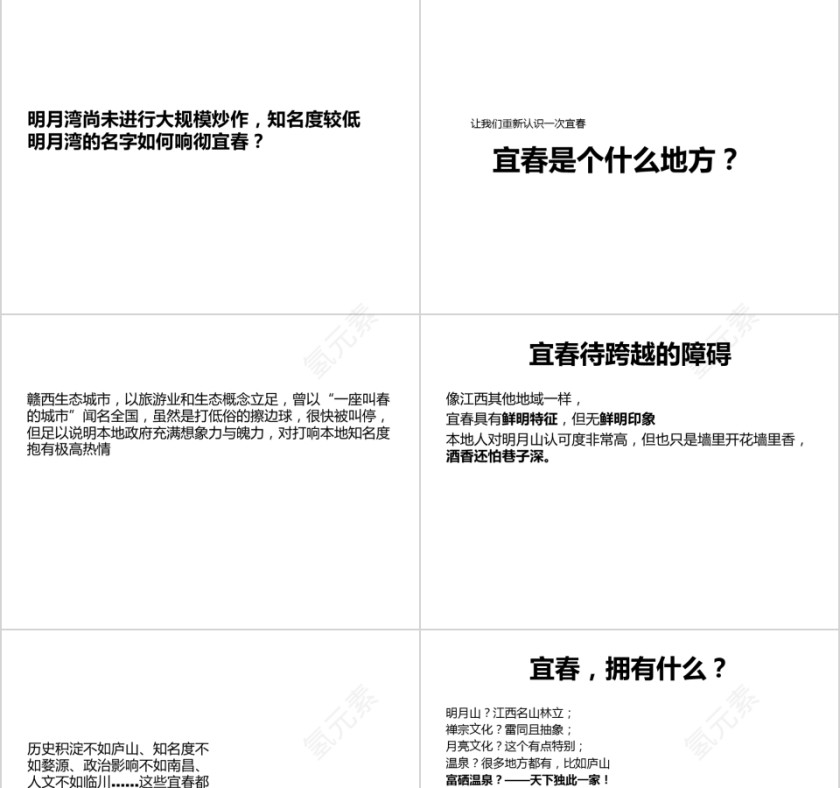 房地产温泉寓推广方案PPT第3张