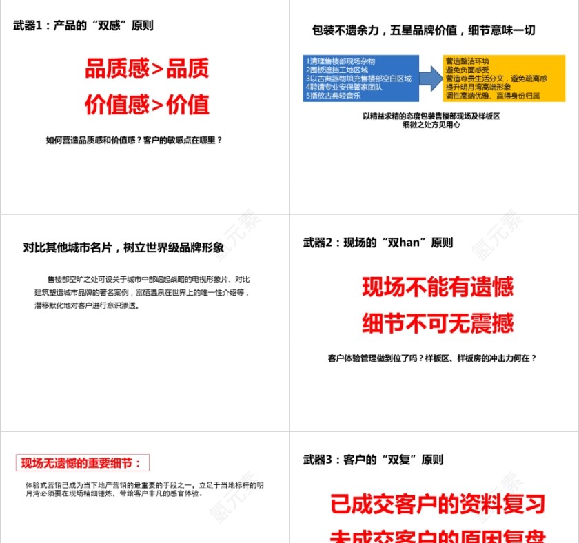 房地产温泉寓推广方案PPT第9张