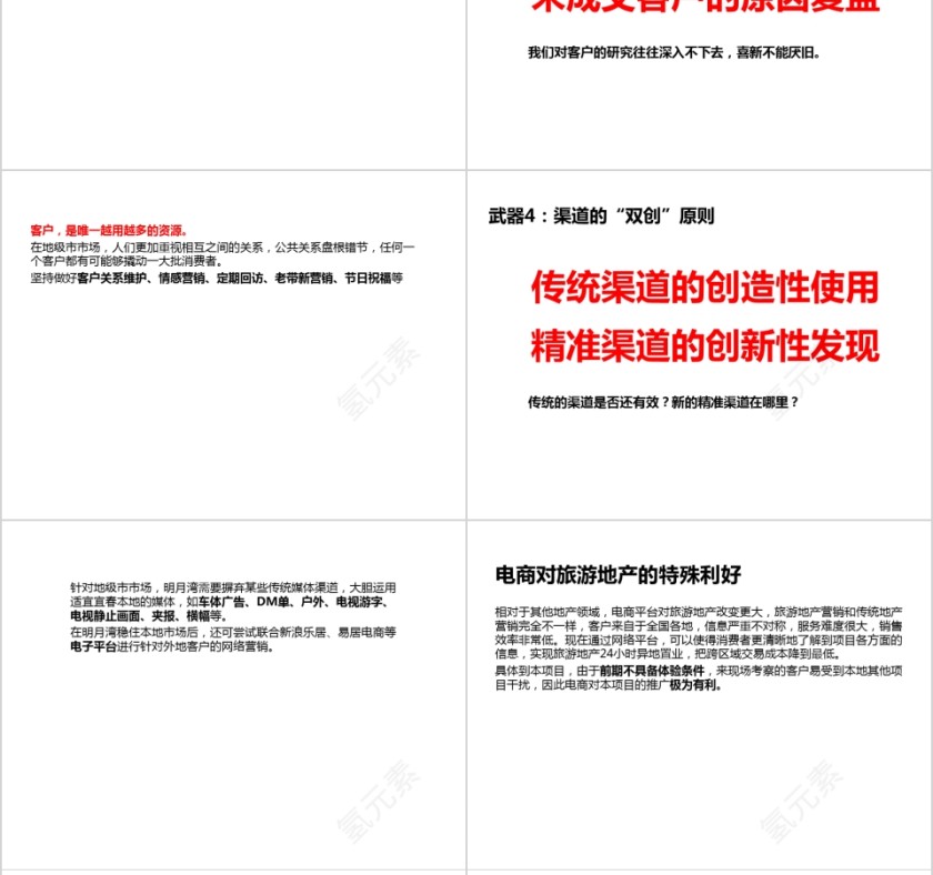 房地产温泉寓推广方案PPT第10张