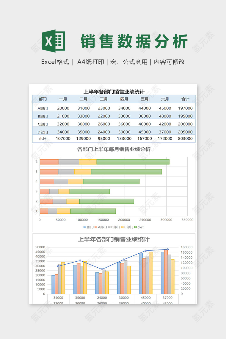 上半年各部门销售业绩统计表