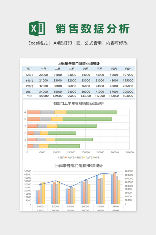 上半年各部门销售业绩统计表