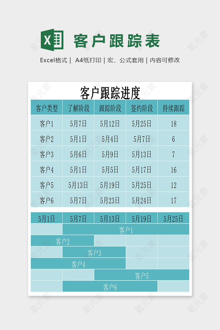 公司专业客户跟踪进度表excel模板