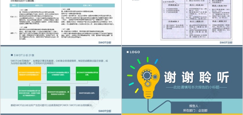 黄色简约SWOT分析优劣势商务报告PPT模板第5张