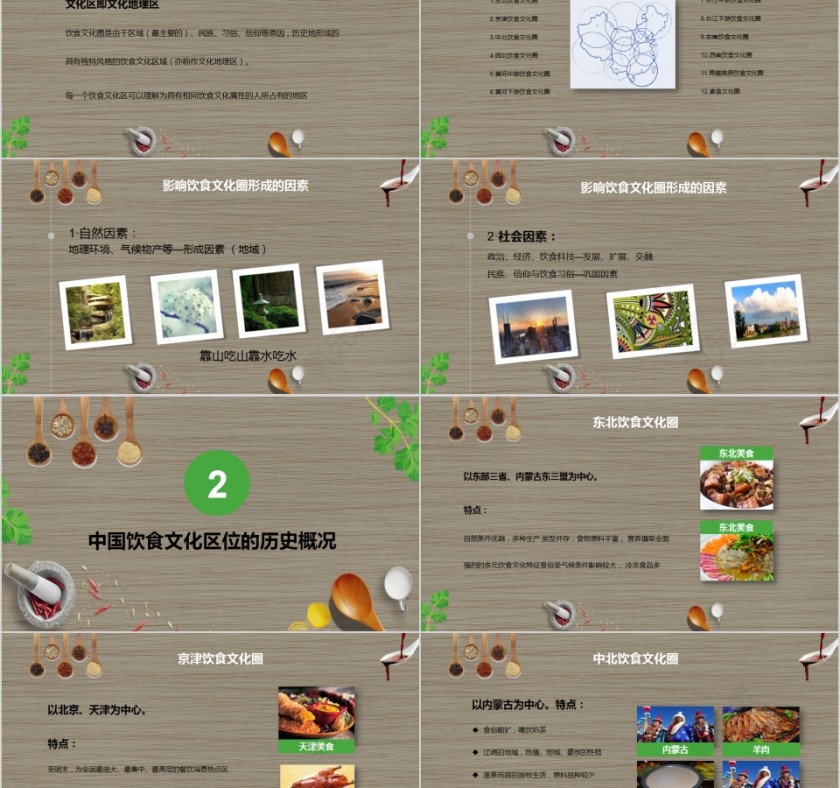 中国风中国饮食文化通用PPT模板 第2张