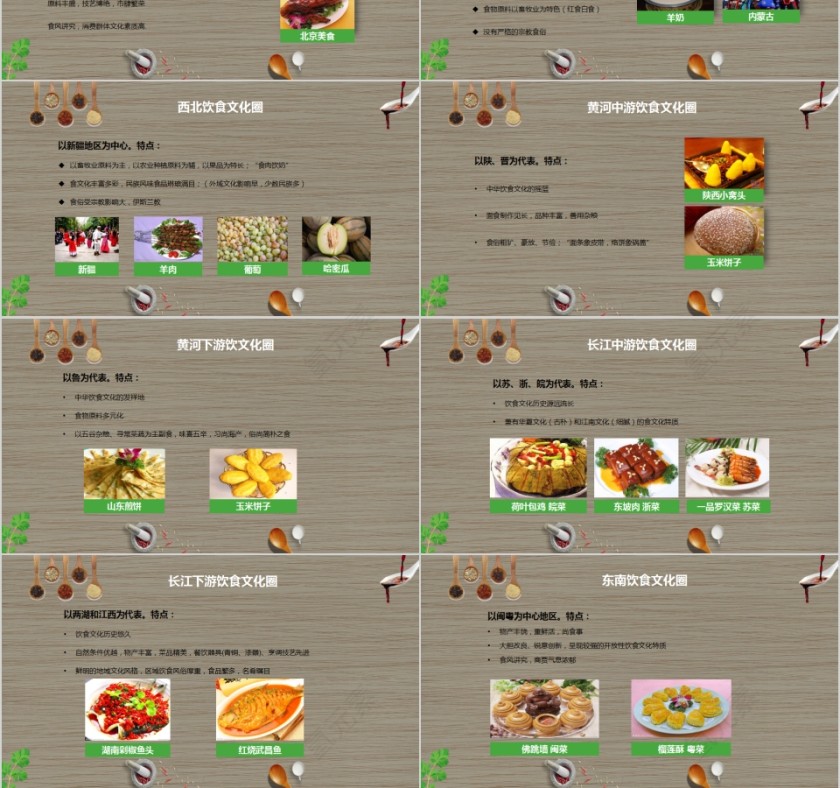 中国风中国饮食文化通用PPT模板 第3张