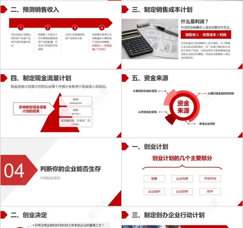 红色简约大气创业培训课件PPT第4张