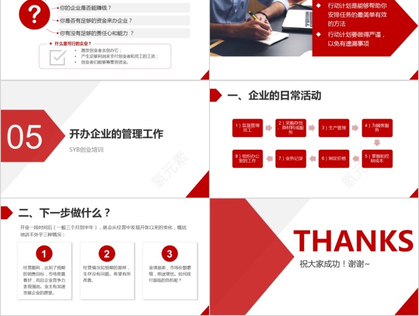 红色简约大气创业培训课件PPT第5张