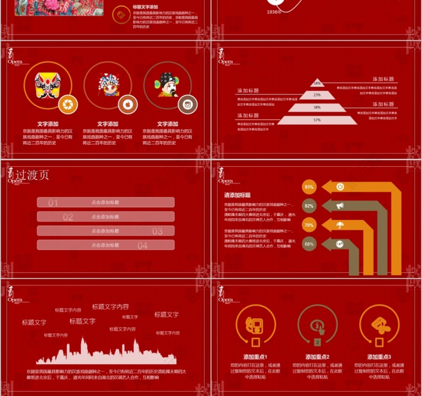 中国京剧戏曲文化PPT第3张