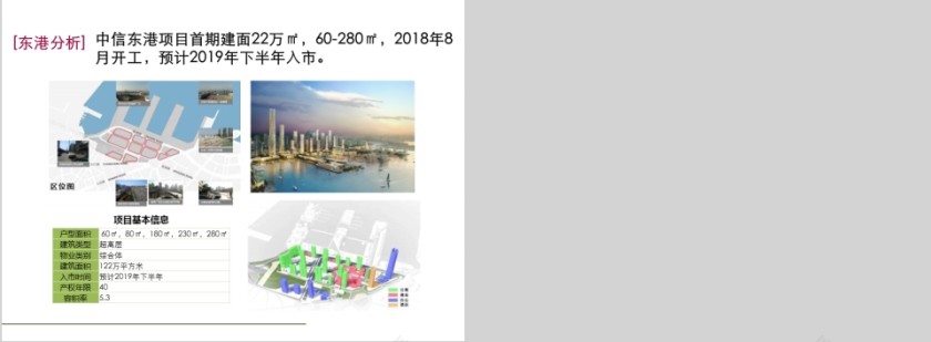 房地产营销策略沟通 ppt第13张