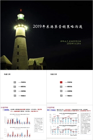 房地产营销策略沟通 ppt