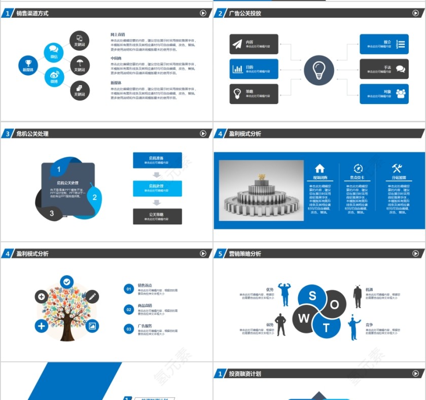 通用商业计划书路演PPT模板   第4张