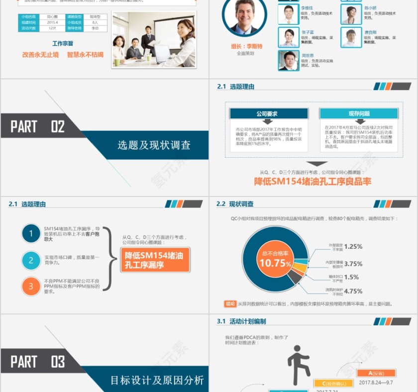 QC小组活动成果汇报第2张