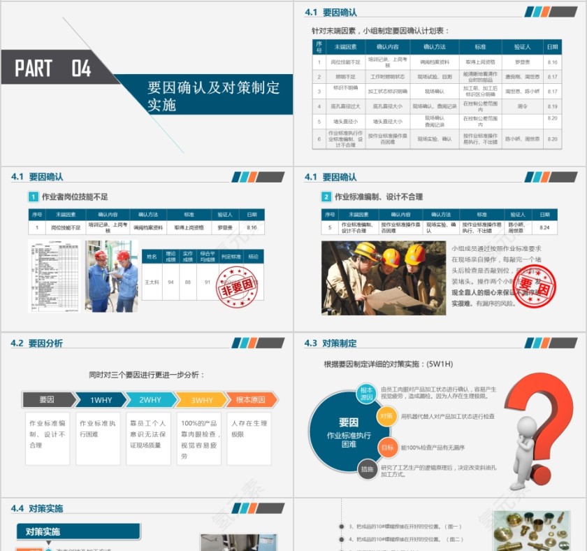 QC小组活动成果汇报第4张