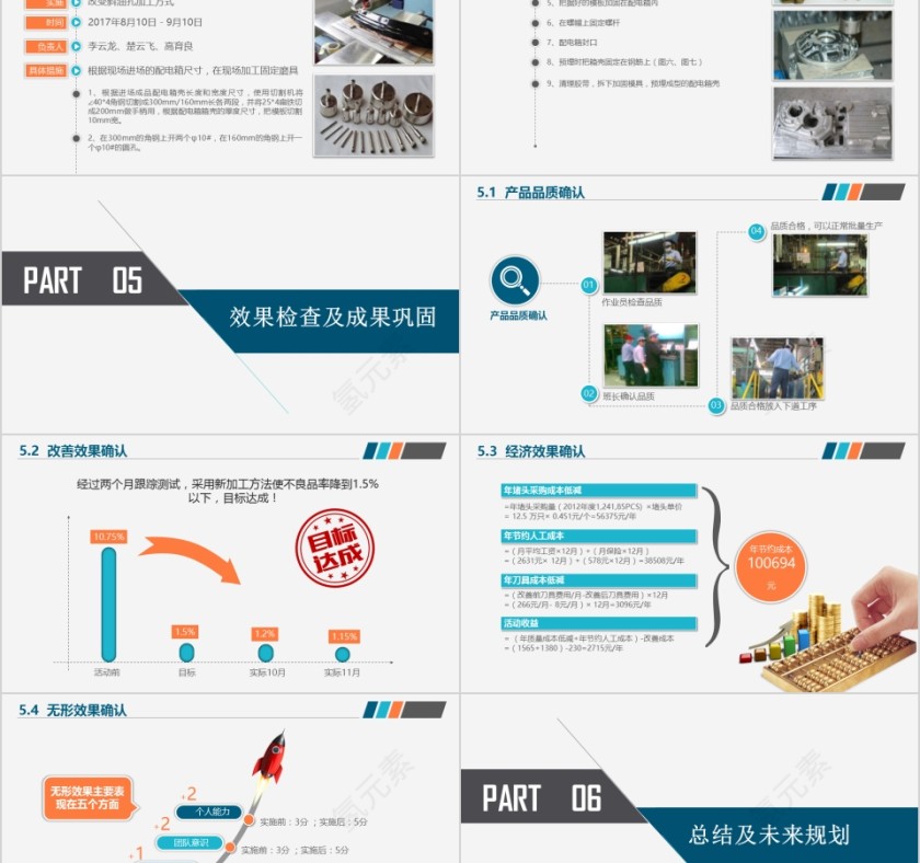 QC小组活动成果汇报第5张