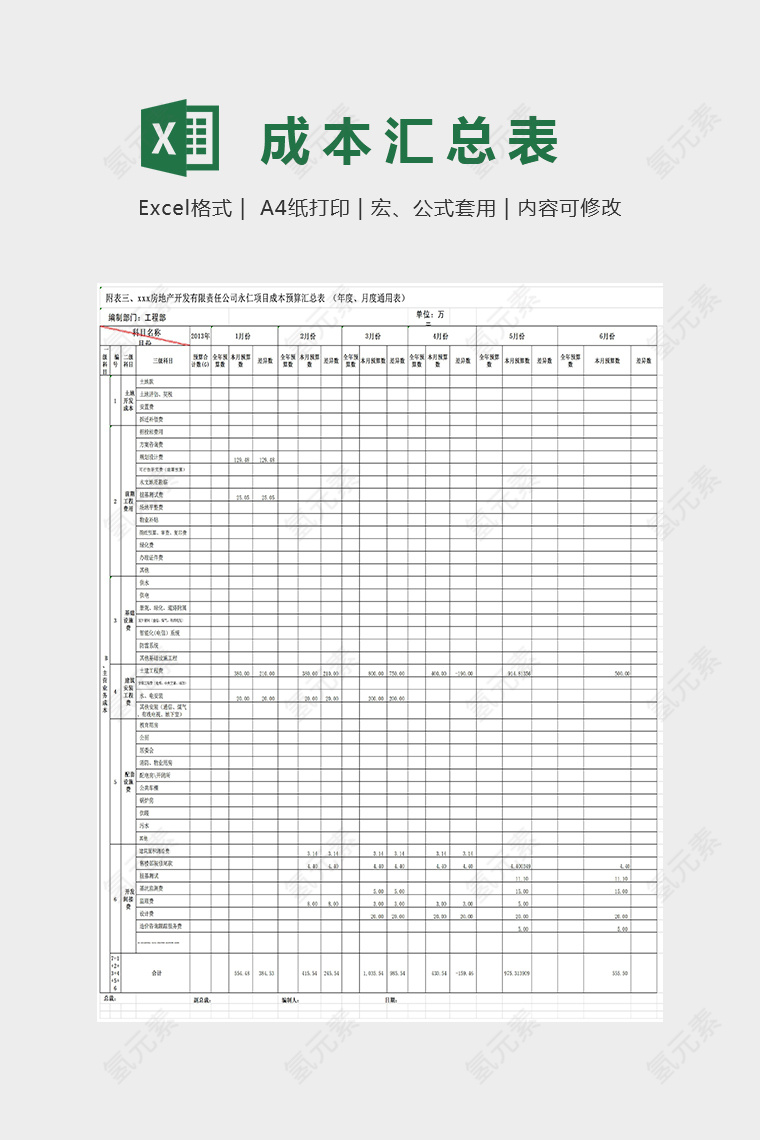 精美简单项目成本预算汇总表Excel