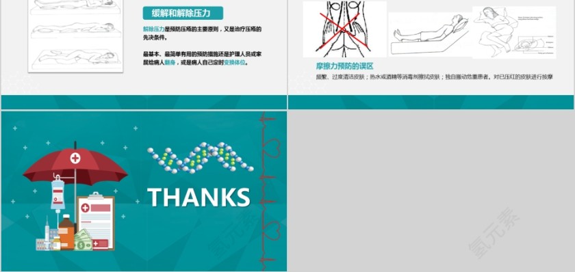 卡通简约大气压疮预防与护理PPT模板第5张