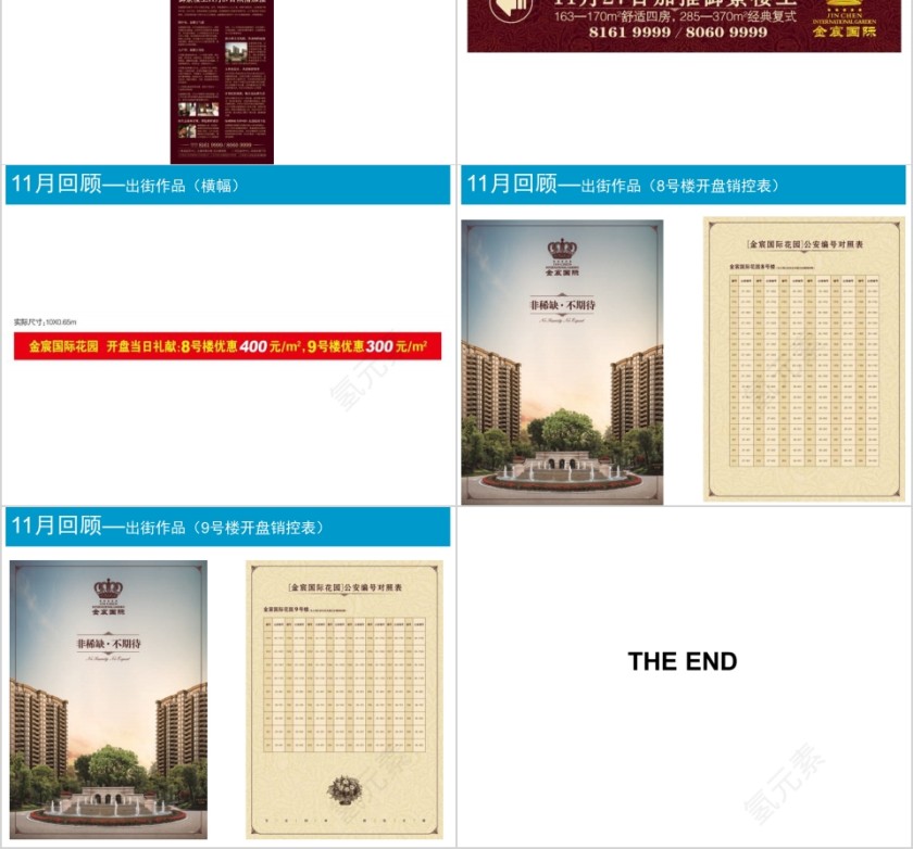 房地产推广执行回顾PPT第12张