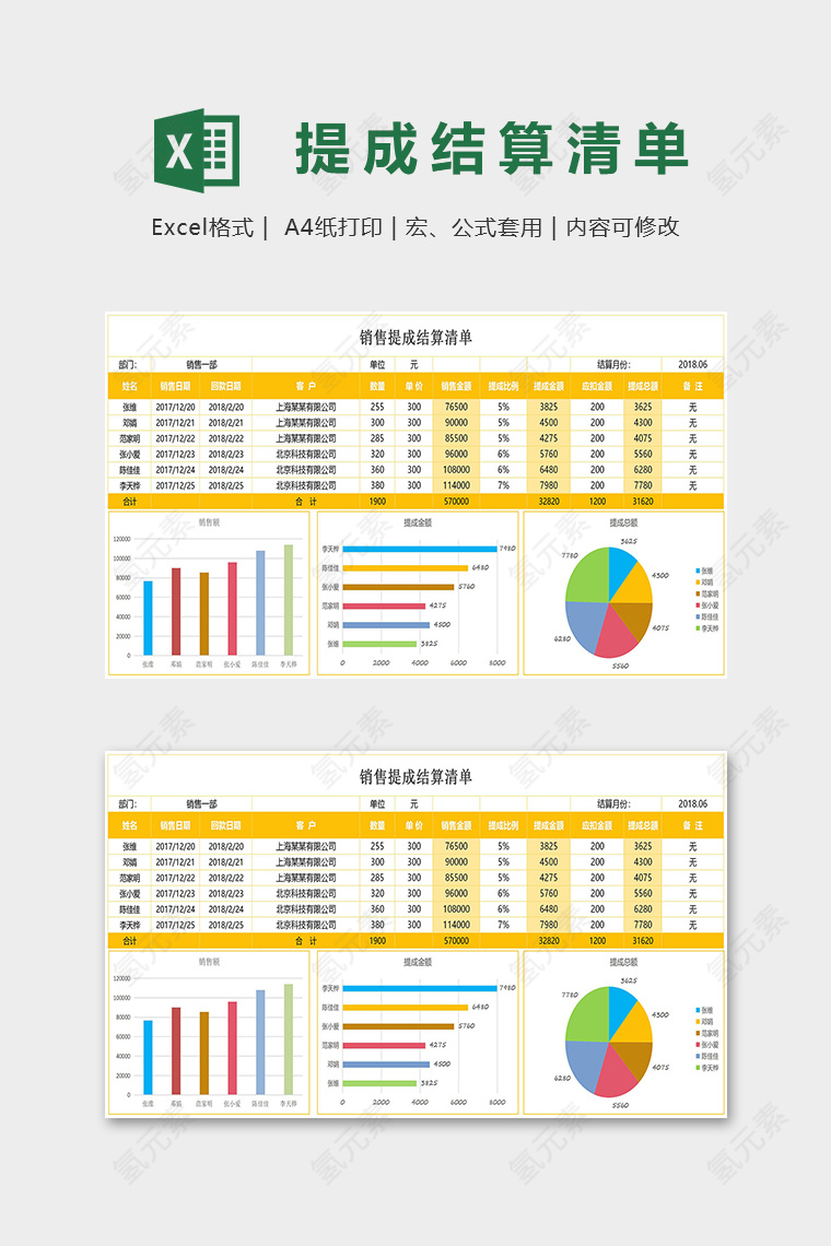 创意简约彩色销售提成表模版