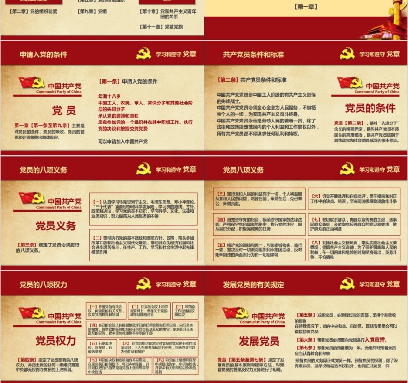 中国共产党章程党章PPT第6张