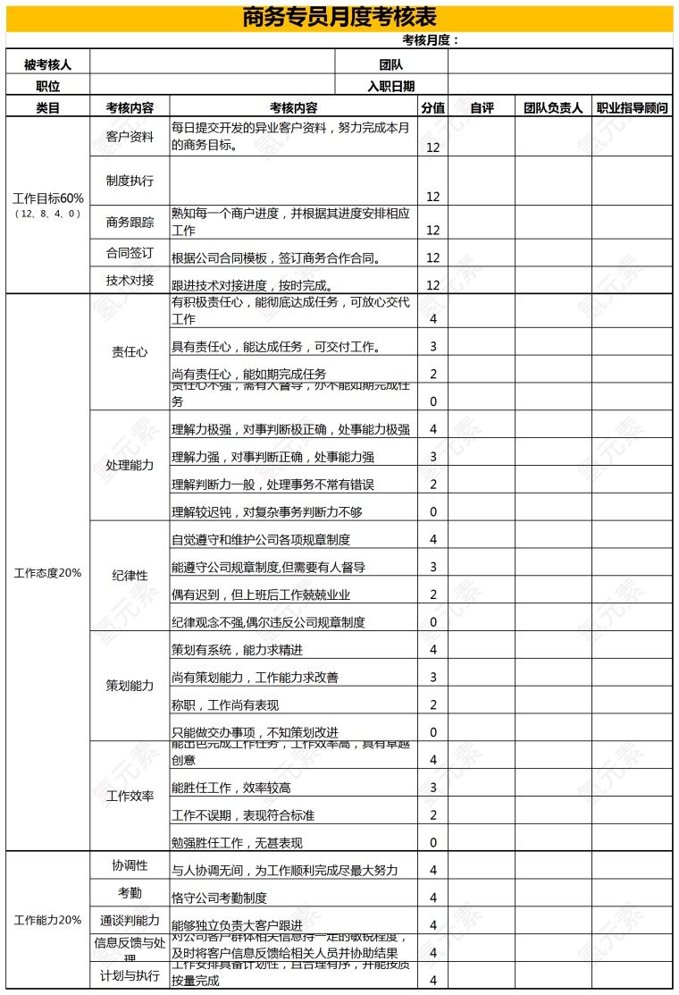 精美上半年企业净利润分析Excel图表