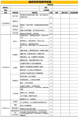 精美上半年企业净利润分析Excel图表