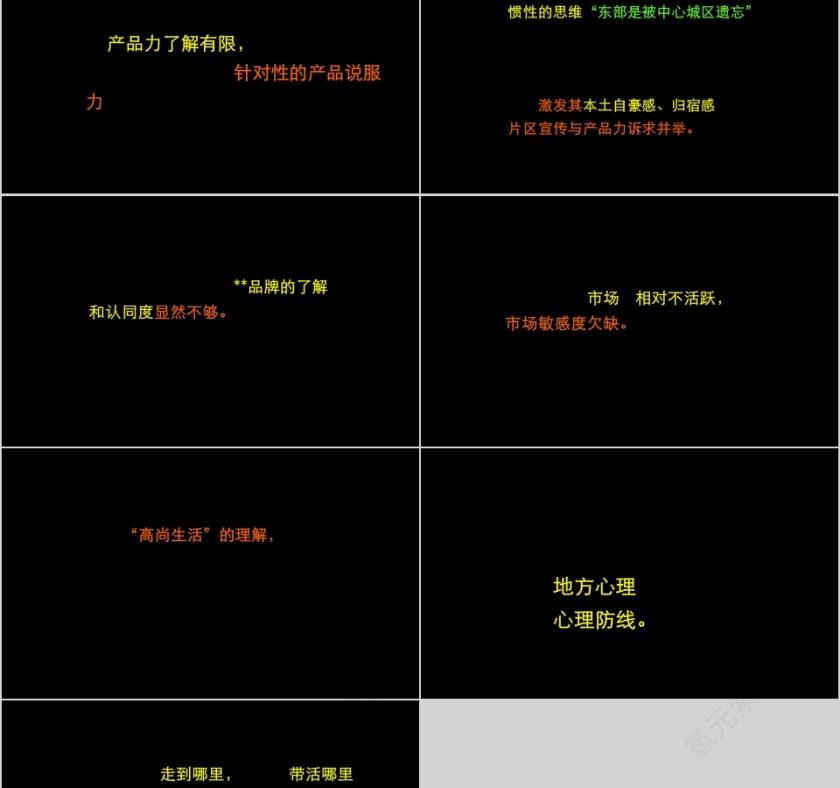 房地产推广策略大纲 PPT第11张