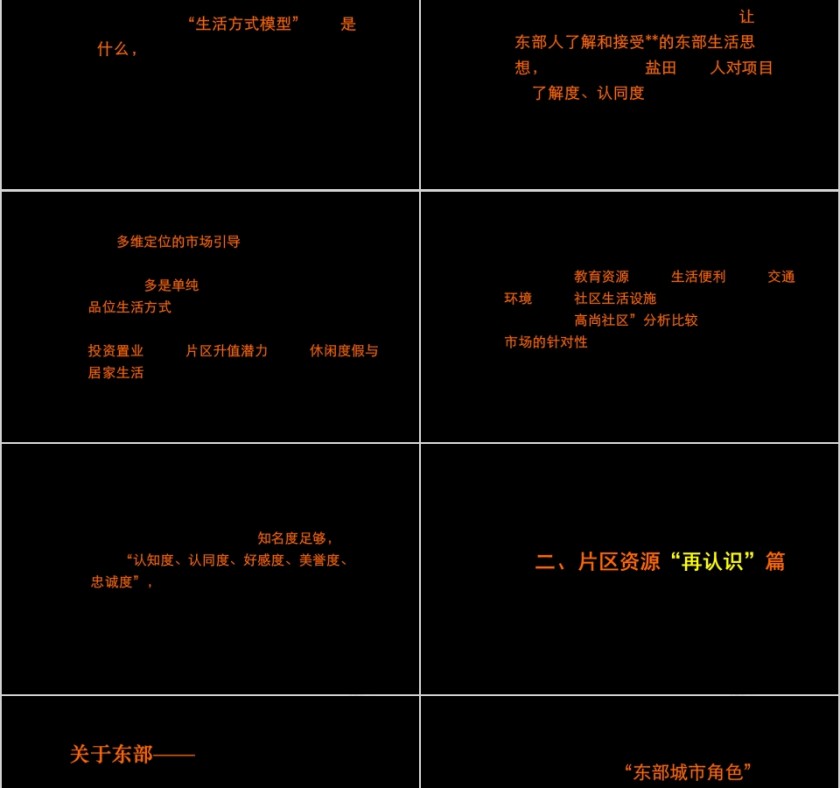 房地产推广策略大纲 PPT第3张