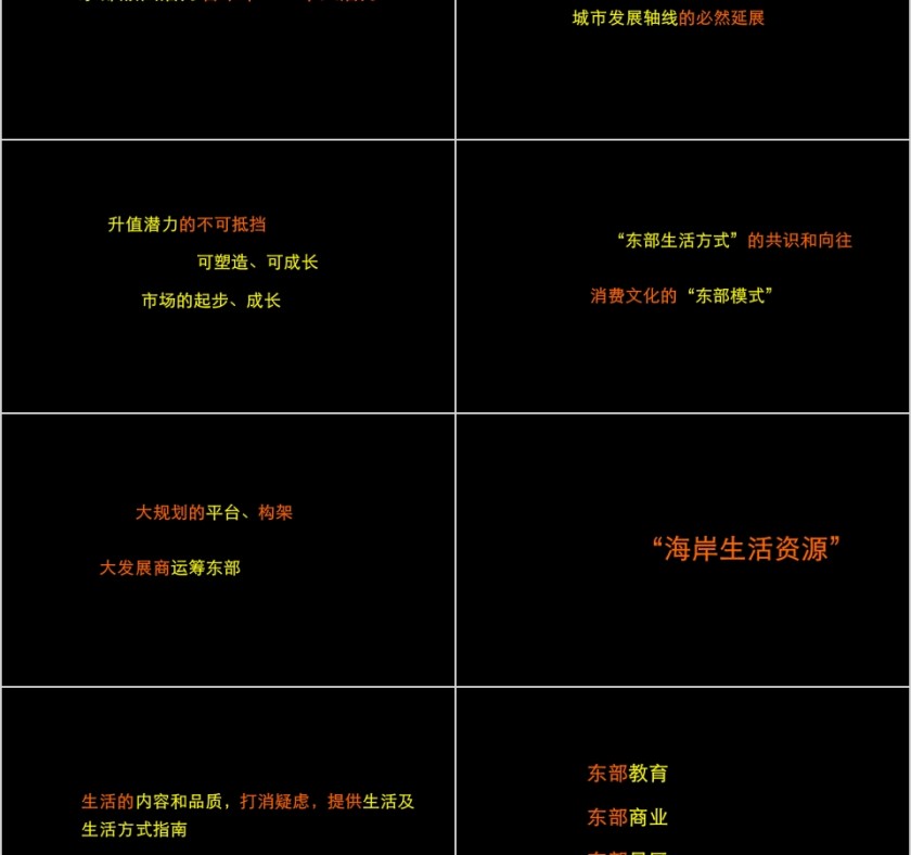 房地产推广策略大纲 PPT第5张