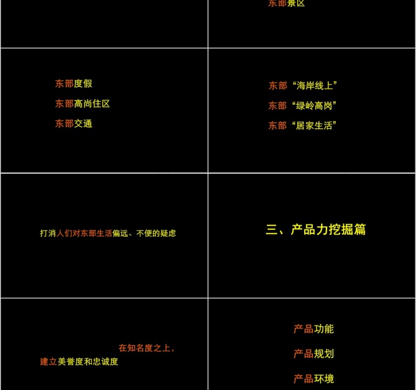 房地产推广策略大纲 PPT第6张