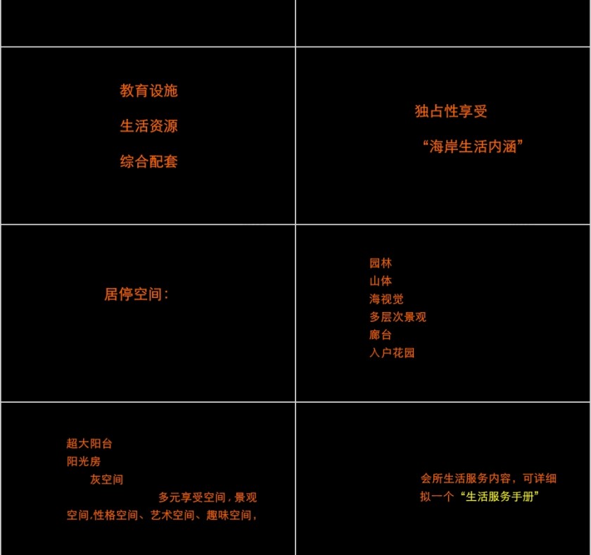 房地产推广策略大纲 PPT第7张