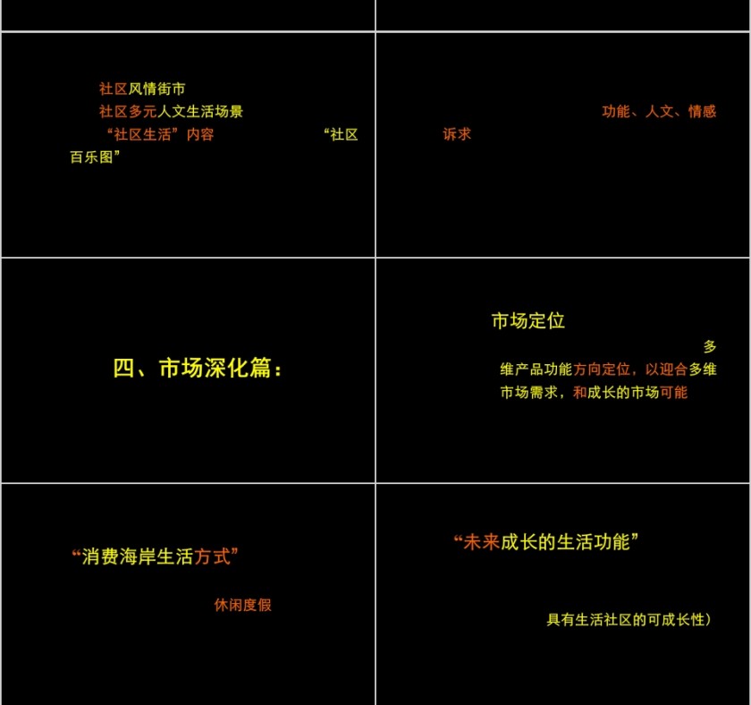 房地产推广策略大纲 PPT第8张