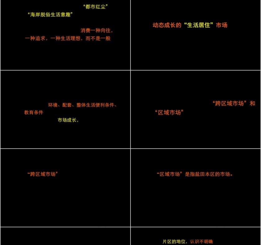 房地产推广策略大纲 PPT第10张